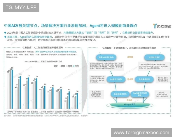 俄罗斯娱乐ag视讯平台的未来发展趋势与创新技术应用前瞻